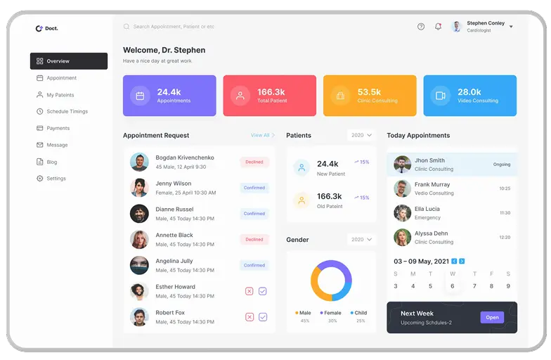 Doctor Dashboard Image